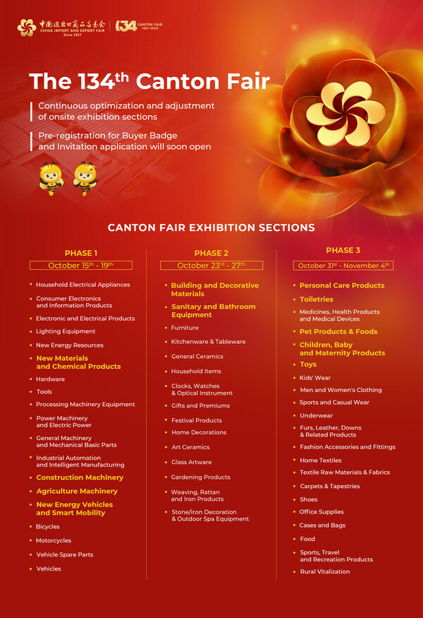 canton fair