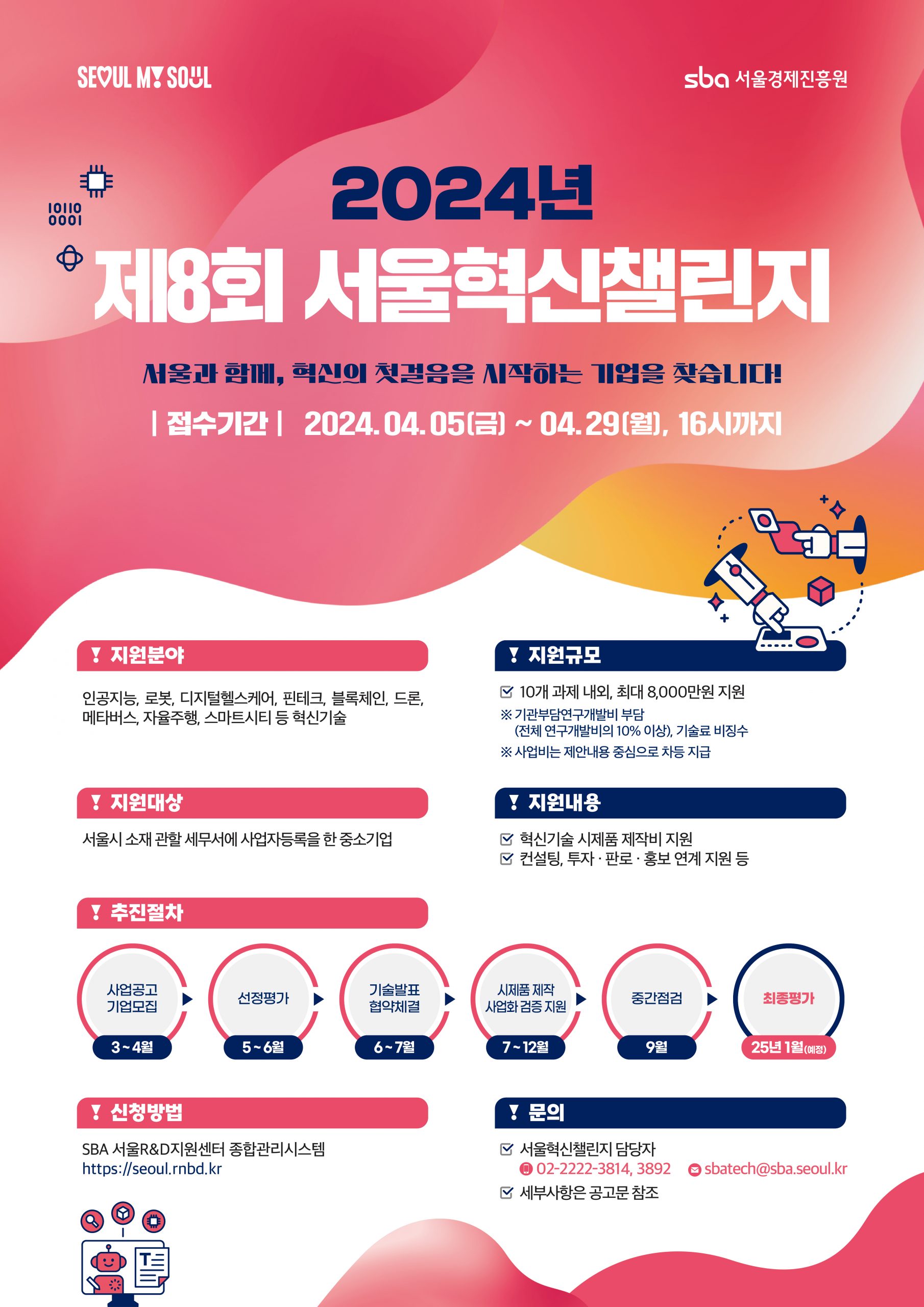 2024년 서울경제진흥원 주최 제8회 서울혁신챌린지 모집