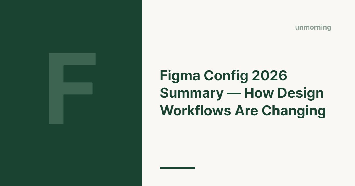 Title card: Figma Config 2026 Summary — How Design Workflows Are Changing