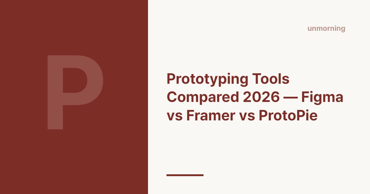 Title card: Prototyping Tools Compared 2026 — Figma vs Framer vs ProtoPie