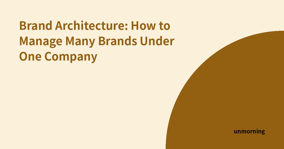 Title card: Brand Architecture: How to Manage Many Brands Under One Company
