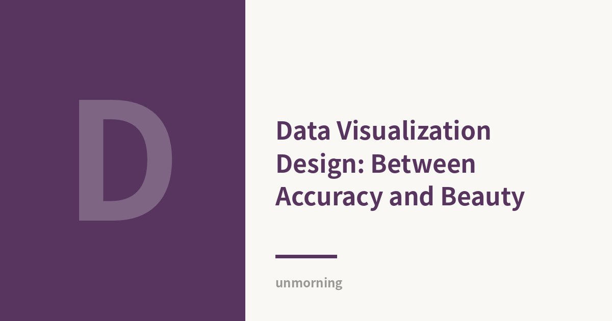 Title card: Data Visualization Design: Between Accuracy and Beauty